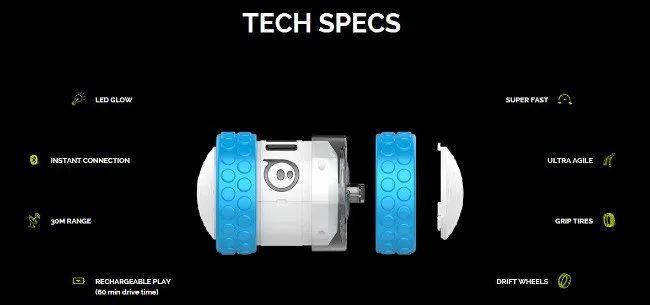 Ollie tech specs