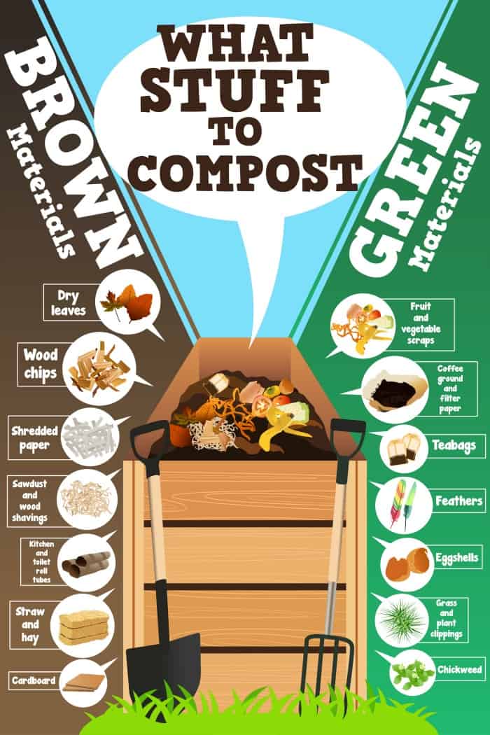 compost